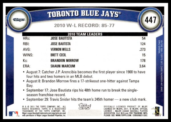 2011 Topps Toronto Blue Jays #447 (Back)