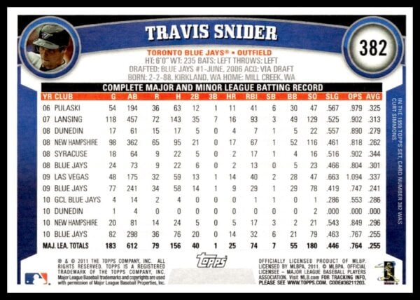 2011 Topps Travis Snider #382 (Back)