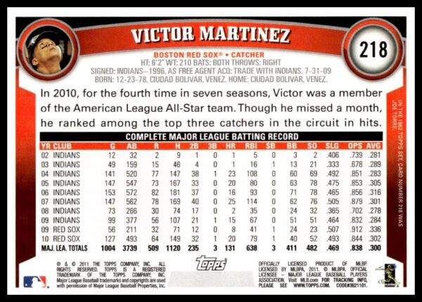 2011 Topps Victor Martinez #218 (Back)