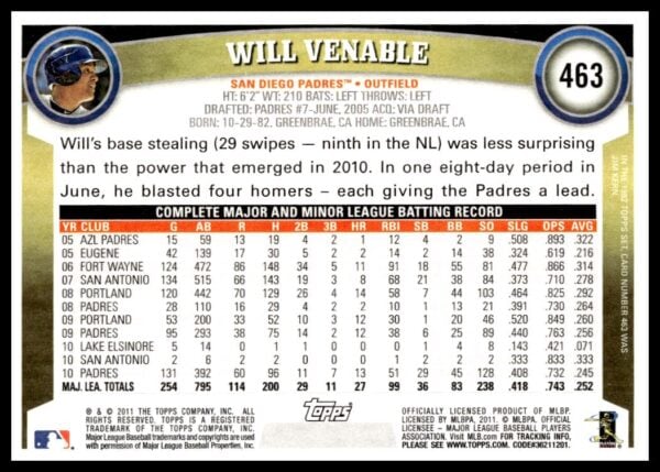 2011 Topps Will Venable #463 (Back)