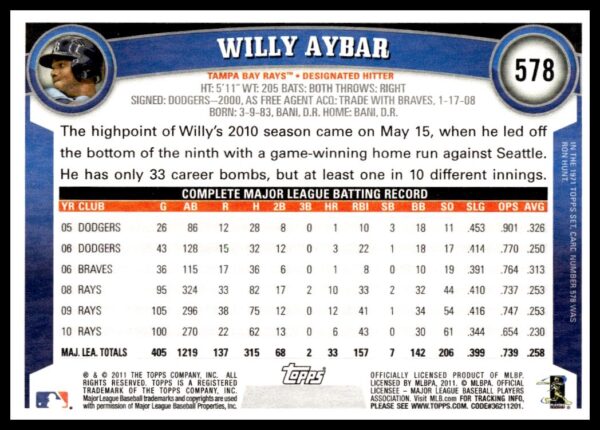 2011 Topps Willy Aybar #578 (Back)