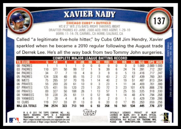 2011 Topps Xavier Nady #137 (Back)