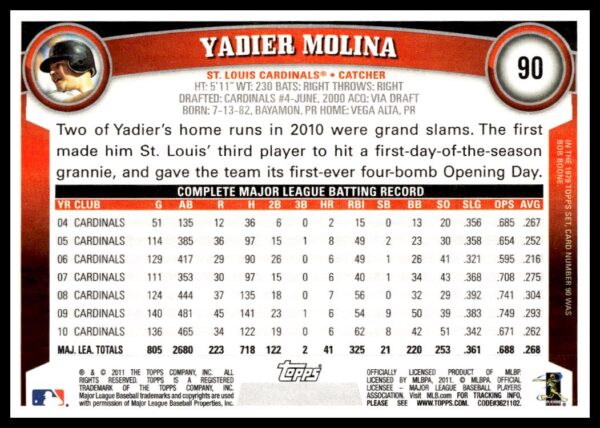 2011 Topps Yadier Molina #90 (Back)