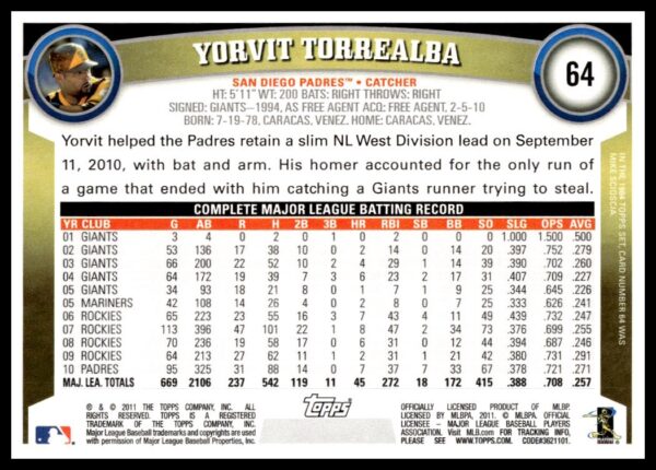 2011 Topps Yorvit Torrealba #64 (Back)