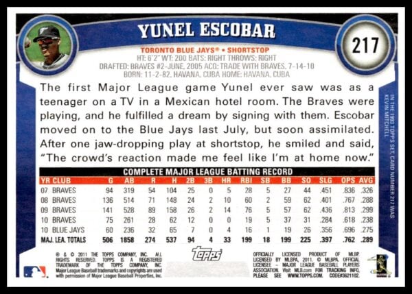 2011 Topps Yunel Escobar #217 (Back)