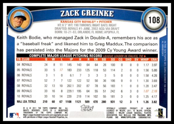 2011 Topps Zack Greinke #108 (Back)