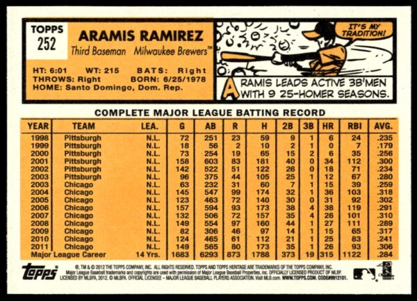 2012 Topps Heritage Aramis Ramirez #252 (Back)