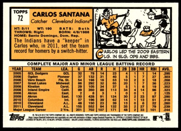 2012 Topps Heritage Carlos Santana #72 (Back)