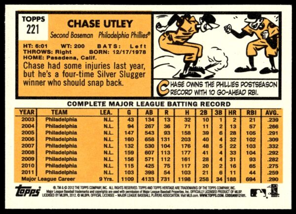 2012 Topps Heritage Chase Utley #221 (Back)