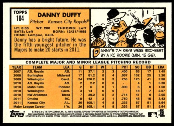 2012 Topps Heritage Danny Duffy #104 (Back)