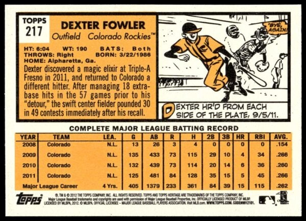 2012 Topps Heritage Dexter Fowler #217 (Back)