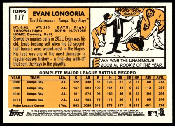 2012 Topps Heritage Evan Longoria #188 (Back)