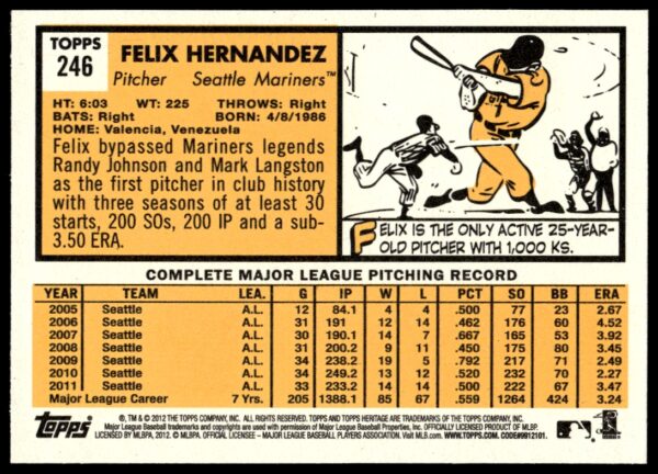 2012 Topps Heritage Felix Hernandez #246 (Back)