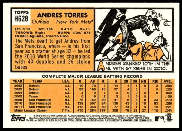 2012 Topps Heritage High Number Andres Torres #H628 (Back)