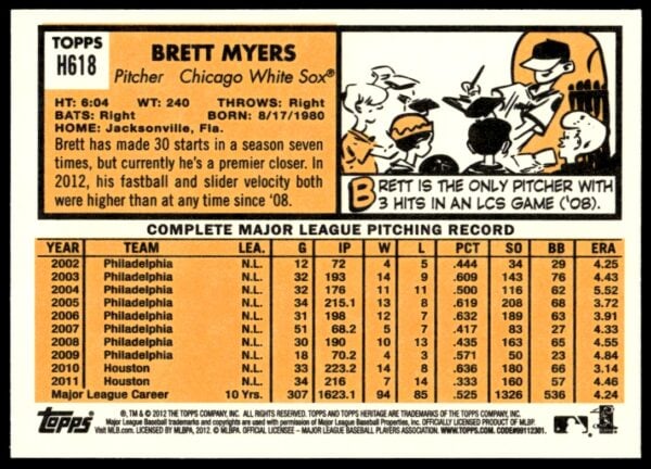 2012 Topps Heritage High Number Brett Myers #H618 (Back)