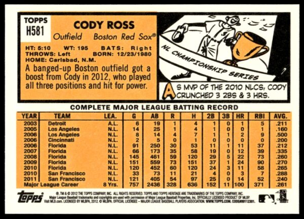 2012 Topps Heritage High Number Cody Ross #H581 (Back)