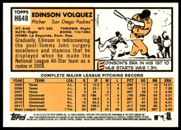 2012 Topps Heritage High Number Edinson Volquez #H648 (Back)