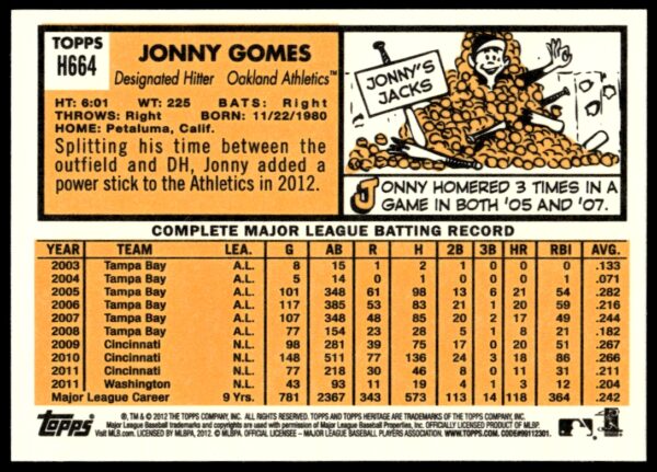 2012 Topps Heritage High Number Jonny Gomes #H664 (Back)