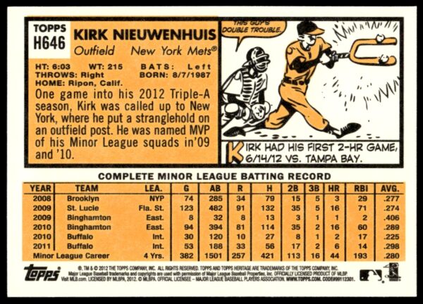 2012 Topps Heritage High Number Kirk Nieuwenhuis #H646 (Back)