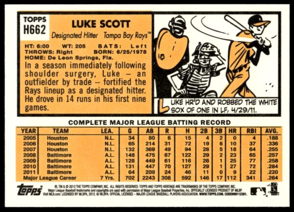 2012 Topps Heritage High Number Luke Scott #H662 (Back)