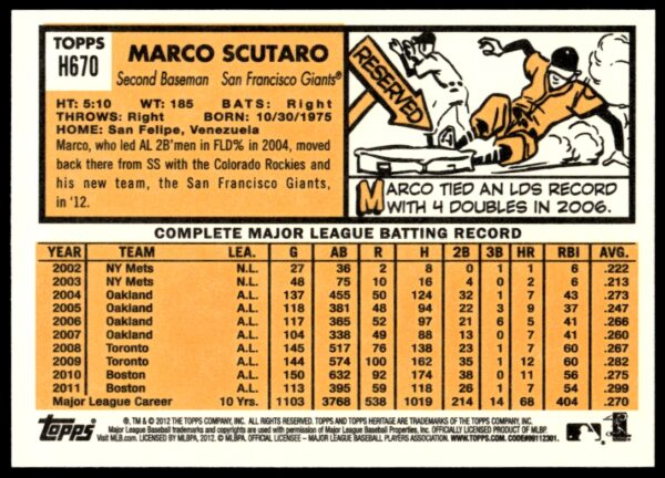 2012 Topps Heritage High Number Marco Scutaro #H670 (Back)