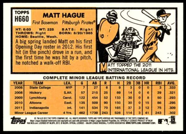 2012 Topps Heritage High Number Matt Hague #H660 (Back)