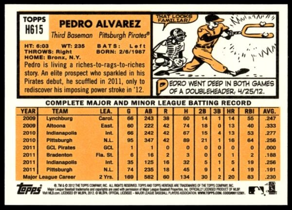 2012 Topps Heritage High Number Pedro Alvarez #H615 (Back)