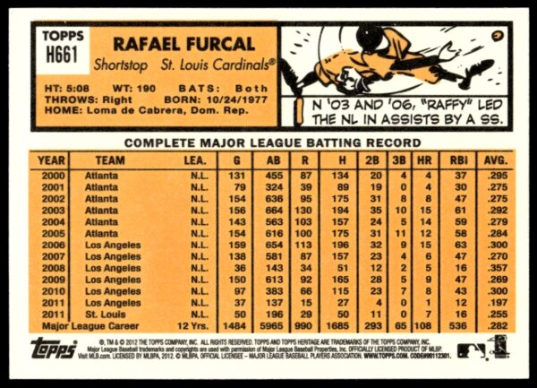 2012 Topps Heritage High Number Rafael Furcal #H661 (Back)