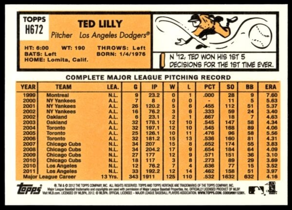 2012 Topps Heritage High Number Ted Lilly #H672 (Back)