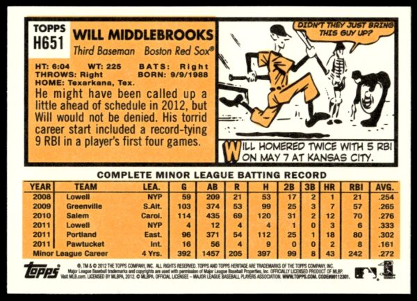 2012 Topps Heritage High Number Will Middlebrooks #H651 (Back)