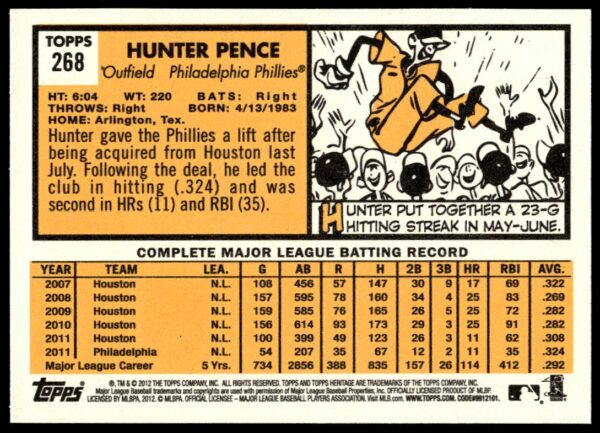 2012 Topps Heritage Hunter Pence #268 (Back)