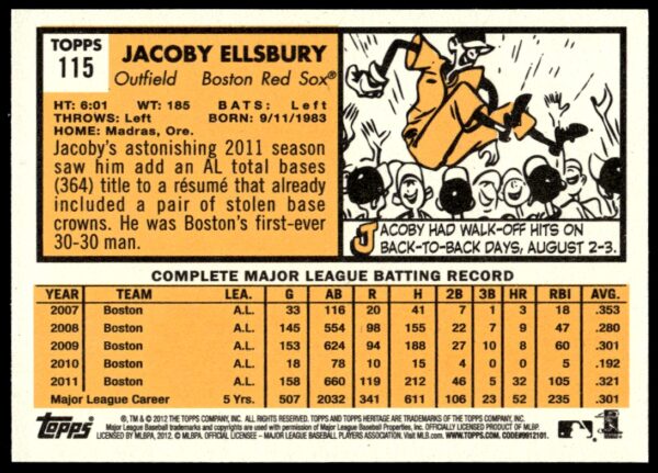 2012 Topps Heritage Jacoby Ellsbury #115 (Back)