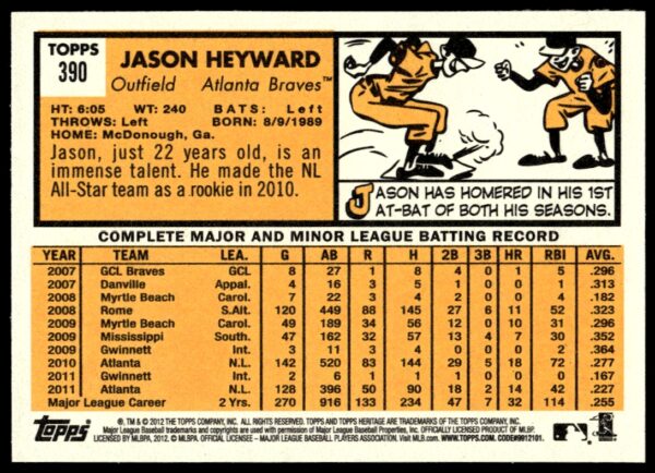 2012 Topps Heritage Jason Heyward #390 (Back)