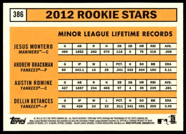 2012 Topps Heritage Jesus Montero / Andrew Brackman / Austin Romine / Dellin Betances #386 (Back)