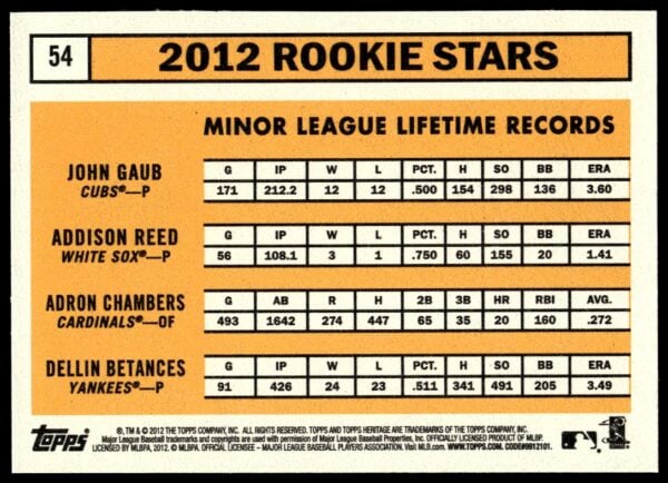 2012 Topps Heritage John Gaub / Addison Reed / Adron Chambers / Dellin Betances #54 (Back)