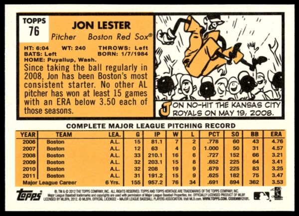 2012 Topps Heritage Jon Lester #76 (Back)