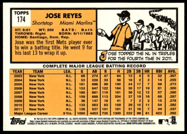 2012 Topps Heritage Jose Reyes #174 (Back)