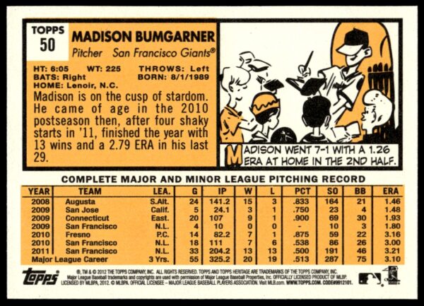 2012 Topps Heritage Madison Bumgarner #50 (Back)