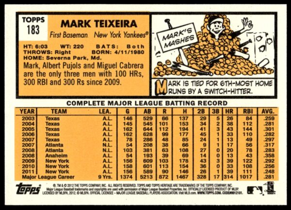 2012 Topps Heritage Mark Teixeira #183 (Back)