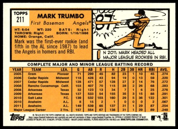 2012 Topps Heritage Mark Trumbo #211 (Back)