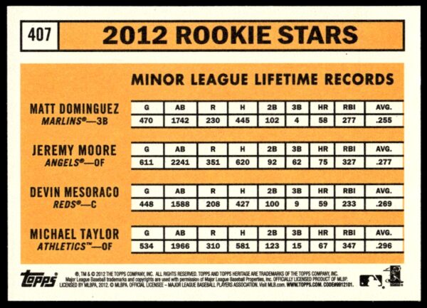 2012 Topps Heritage Matt Dominguez / Jeremy Moore / Devin Mesoraco / Michael Taylor #407 (Back)