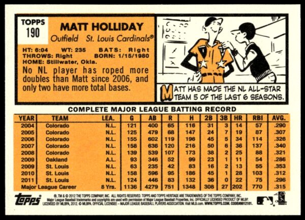 2012 Topps Heritage Matt Holliday #190 (Back)