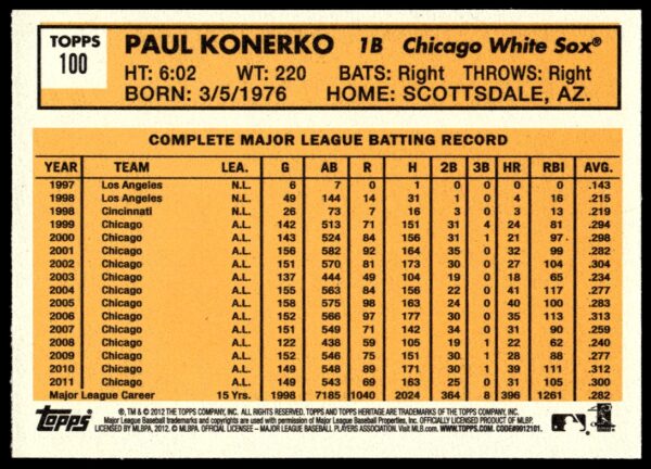 2012 Topps Heritage Paul Konerko #100 (Back)