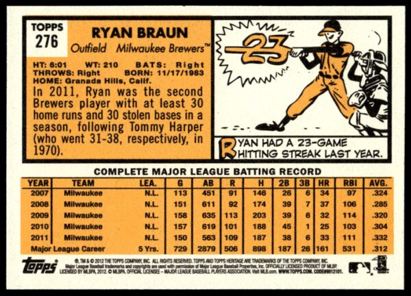 2012 Topps Heritage Ryan Braun #276 (Back)