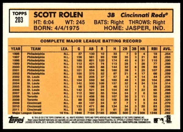 2012 Topps Heritage Scott Rolen #203 (Back)