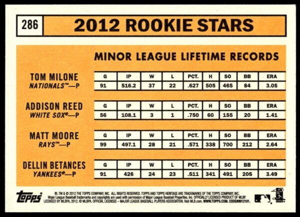 2012 Topps Heritage Tom Milone / Addison Reed / Matt Moore / Dellin Betances #286 (Back)