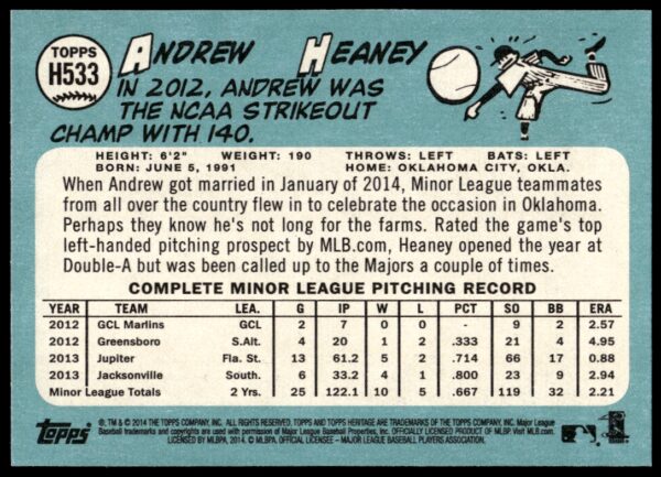 2014 Topps Heritage High Card Andrew Heaney #H533 (Back)