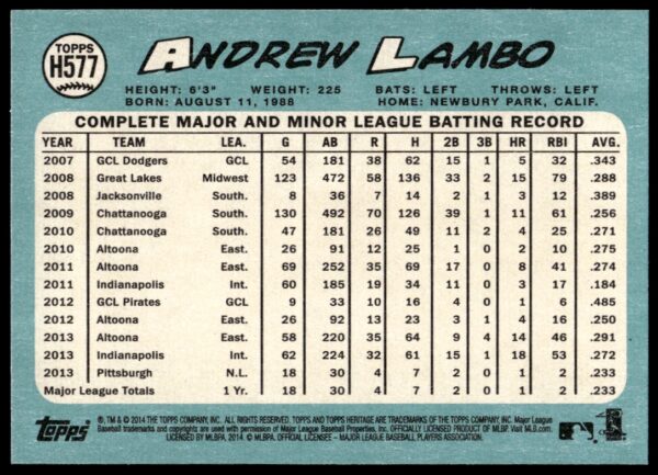 2014 Topps Heritage High Card Andrew Lambo #H577 (Back)