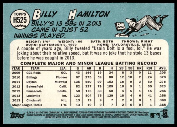 2014 Topps Heritage High Card Billy Hamilton #H525 (Back)