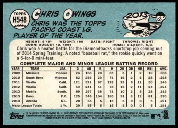 2014 Topps Heritage High Card Chris Owings #H548 (Back)